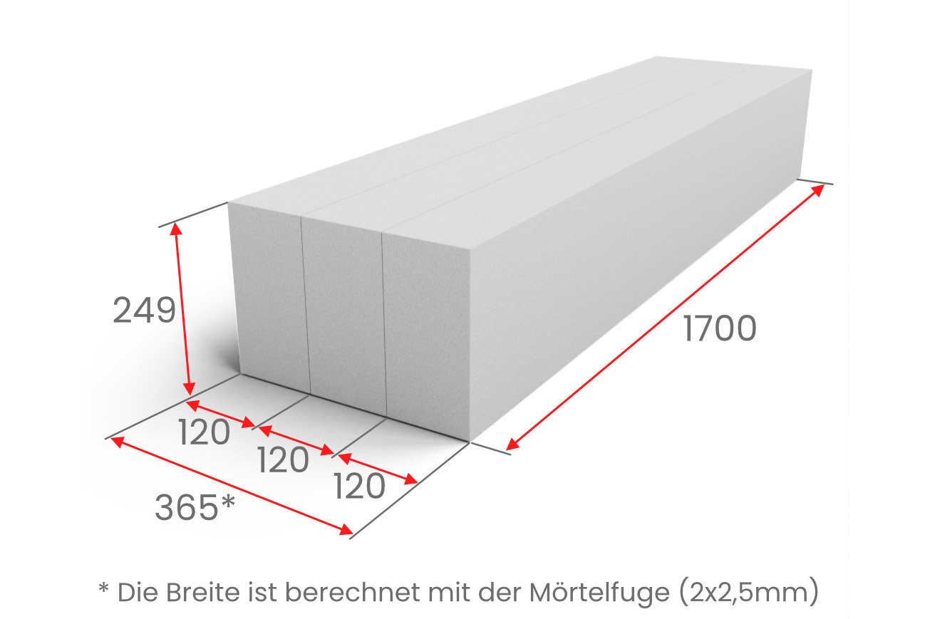 sturze