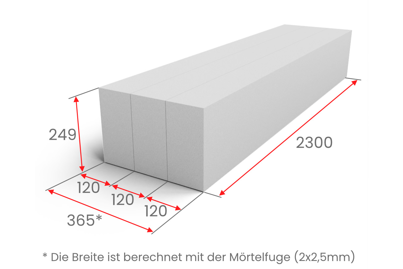 sturze